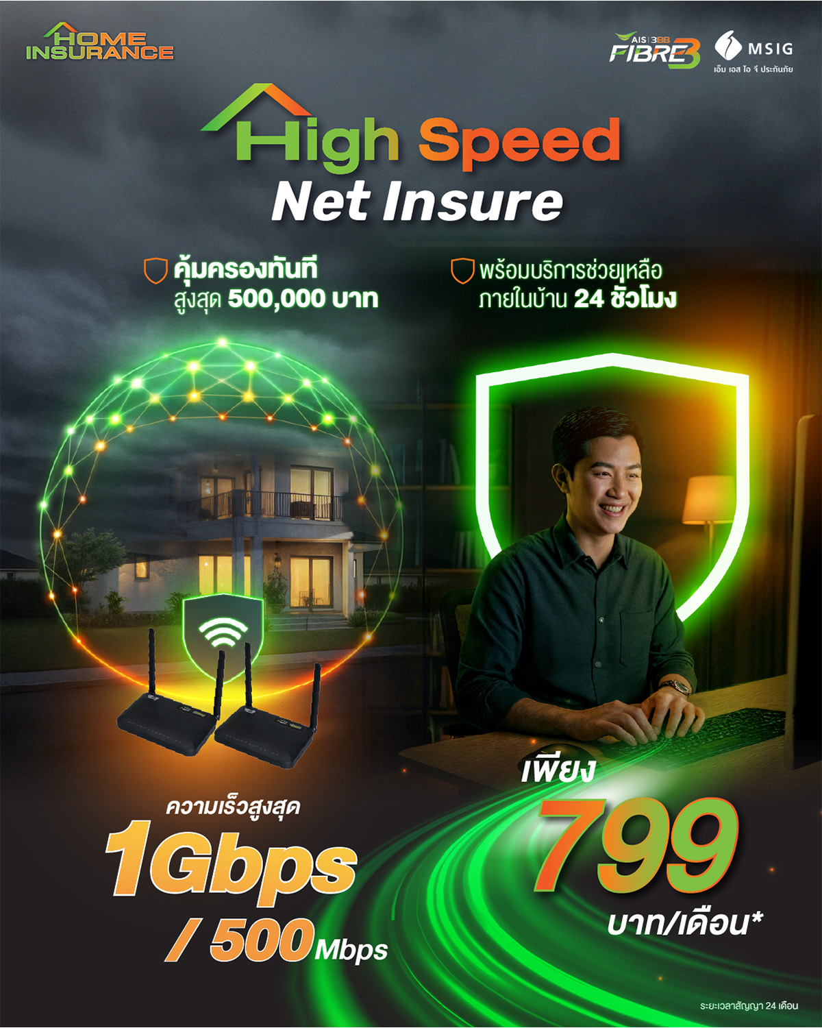 แพ็กเกจ High Speed Net Insure ความเร็ว 1 Gbps/500 Mbps ราคา 799 บาทต่อเดือน