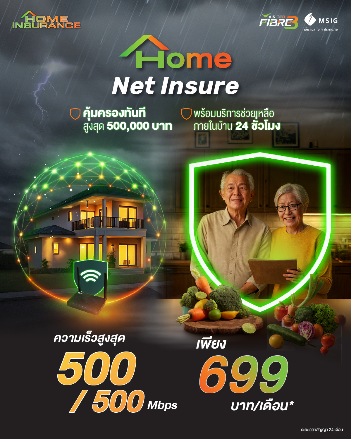 แพ็กเกจ Home Net Insure ความเร็ว 500/500 Mbps ราคา 699 บาทต่อเดือน