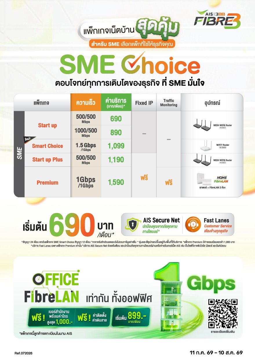 แพ็กเกจ AIS Fibre SME Choice อินเทอร์เน็ตสำหรับธุรกิจเริ่ม 690 บาทต่อเดือน